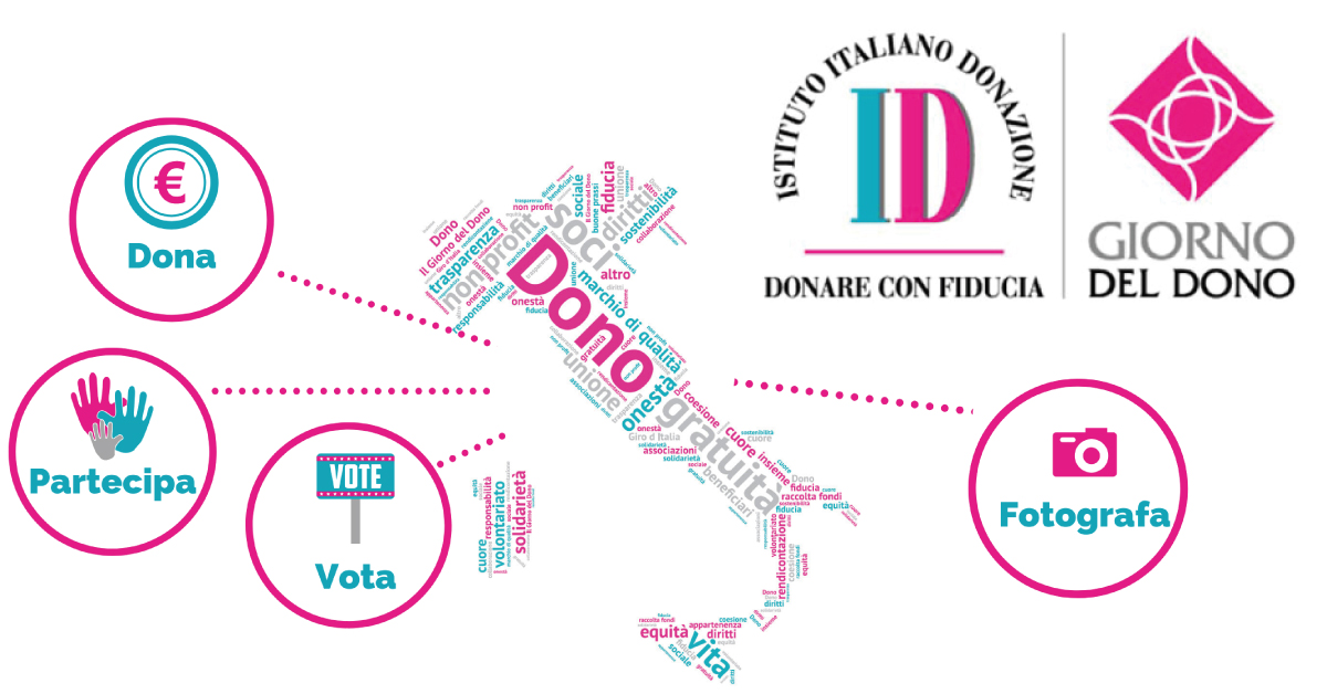 Banner-Candida-la-tua-iniziativa-per-il-6°-Giro-dell’Italia-che-dona