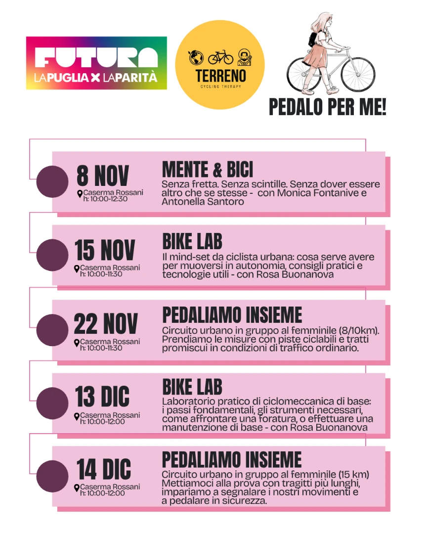 Dall'8 Novembre al 14 Dicembre 2025, Terreno-Cycling Therapy E.T.S., in collaborazione con Tazebike, Veloservice e Wellness & Coach, organizza “Pedalo per me!”, un ciclo di cinque incontri pratici e teorici ideato per accompagnare le donne verso un uso più sicuro, consapevole e piacevole della bicicletta in città, che si tiene nel Parco della Caserma Rossani di Bari.