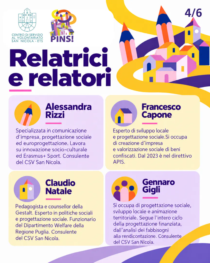 Alessandra Rizzi Laureata in Lettere all’Università degli Studi di Bari, mi sono specializzata in Comunicazione d’impresa alla Luiss-Roma, in Progettazione sociale con il Cospe di Firenze e in Europrogettazione con il Centro di Formazione in Europrogettazione – Università di Venezia. Sono consulente del CSV San Nicola per la progettazione e collaboro regolarmente come progettista con numerose organizzazioni del privato sociale del territorio occupandomi di progetti di innovazione socio-culturale e di Erasmus+ Sport. Francesco Capone Laureato in Economia con una tesi sulla gestione dei volontari nelle organizzazioni non profit, mi sono formato alla scuola di Carlo Borgomeo e Giuseppe De Rita. Mi occupo di sviluppo locale, con particolare attenzione a temi della creazione di impresa, della progettazione sociale e della valorizzazione fini sociali di beni e aziende confiscate alle mafie. Dal 2023 faccio parte del direttivo dell’APIS (Associazione Italiana Progettisti Sociali) una comunità di pratiche il cui obiettivo è quello di migliorare e innovare l’attuale modo di fare progettazione sociale. Claudio Natale Pedagogista, Counsellor della Gestalt ed Esperto in programmazione delle politiche sociali e progettazione sociale, consulente Senior Area Progettazione del CSV San Nicola dal 2002. Funzionario EQ del Dipartimento Welfare della Regione Puglia. Alla pluriennale esperienza tecnica nel campo della progettazione sociale e culturale, affianca da sempre un'intensa attività di formazione rivolta al mondo del Terzo settore, alle PA, agli operatori del mondo della cooperazione sociale, dell'associazionismo e della Relazione d'aiuto. Per il CSV San Nicola ha progettato e coordinato le precedenti edizioni della scuola PINS - Progettisti di Inclusione Sociale e ha curato la redazione del testo “Tecniche e Metodologie di Progettazione Sociale” - edizioni di pagina 2009. Gennaro Gigli Si occupa di progettazione sociale, sviluppo locale e animazione territoriale, curando l'intero ciclo della progettazione finanziata, dall'analisi dei fabbisogni alla rendicontazione. Ha contribuito alla scrittura e alla gestione di progetti sostenuti da finanziatori regionali, nazionali ed europei per conto di Enti del Terzo Settore. Facilita percorsi territoriali di co-programmazione e co-progettazione tra enti locali e Terzo Settore. Docente per enti di formazione, si occupa anche della progettazione di piani formativi aziendali. In precedenza ha progettato master universitari.