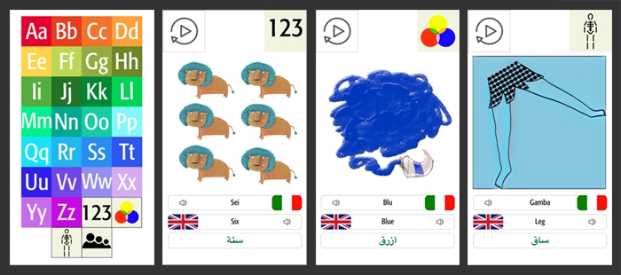 benvenutiabc_sezioni