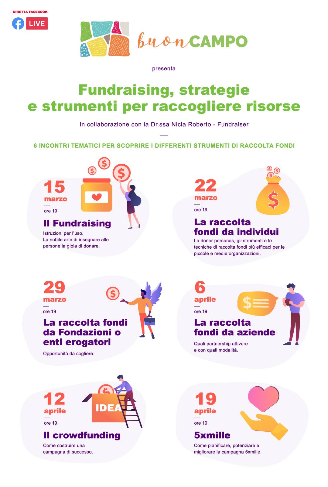 Locandina Fundraising, strategie e strumenti per raccogliere risorse BuonCampo 2021