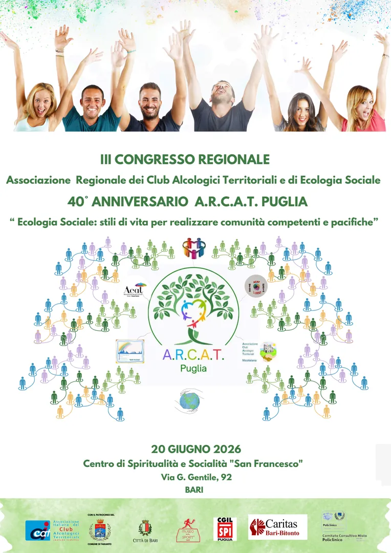 Sabato 20 Giugno 2026 dalle 9:30 alle 17:30, A.R.C.A.T. PUGLIA - ODV celebra il 40° anniversario della sua fondazione con il III Congresso regionale “Ecologia Sociale: stili di vita per realizzare comunità competenti e pacifiche”, presso l’Oasi Francescana in via G. Gentile 92 a Bari.