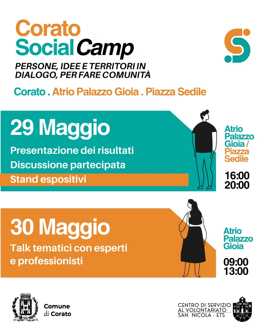 Venerdì 29 e sabato 30 Maggio 2026 si tiene la prima edizione del Corato Social Camp, un momento di incontro e di festa dedicato alle organizzazioni sociali del territorio e curato dal Comune di Corato in collaborazione con il Centro di Servizio al Volontariato San Nicola ETS, nell’ambito del progetto Corato Sociale. Ingresso libero.