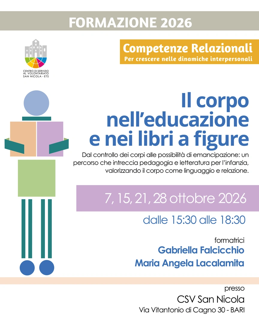 Dal 7 al 28 Ottobre 2026 dalle 15:30 alle 18:30, organizziamo il corso di formazione “Il corpo nell'educazione e nei libri a figure”, nella Sala formazione del Centro di Servizio al Volontariato San Nicola ETS, in via Vitantonio di Cagno 30 a Bari. Il percorso, della durata complessiva di 12 ore, è articolato in tre moduli condotti da Gabriella Falcicchio, docente di Pedagogia dell’Università degli Studi di Bari, e Maria Angela Lacalamita, esperta di Letteratura per l’infanzia.