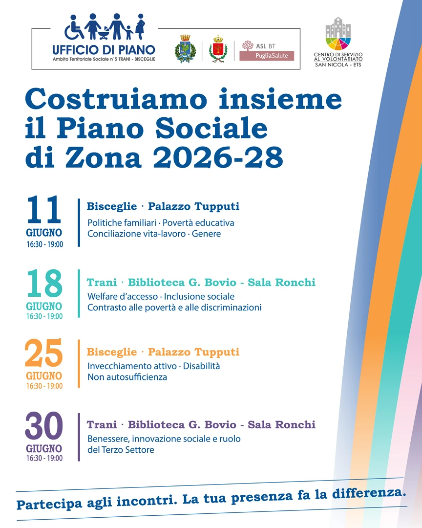 Dall'11 al 30 Giugno 2026, l’Ambito territoriale sociale di Trani e Bisceglie, in collaborazione con il Centro di Servizio al Volontariato San Nicola ETS, organizza i tavoli di co-progettazione del Piano Sociale di Zona Trani-Bisceglie, quattro incontri aperti, pensati per dare voce a chiunque voglia contribuire attivamente alla costruzione delle politiche sociali del territorio. La partecipazione è aperta a chiunque abbia interesse o esperienza sui temi trattati è il benvenuto.