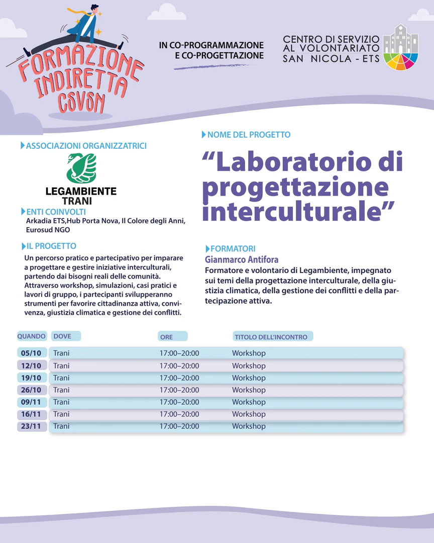 Ogni lunedì, dal 5 Ottobre al 23 Novembre 2026 dalle 17:00 alle 20:00, Legambiente Trani APS realizza il “Laboratorio di progettazione interculturale”, un percorso gratuito di 21 ore articolato in sette workshop presso ArkadiHub / Hub Porta Nova, in via Nigrò 18 a Trani.