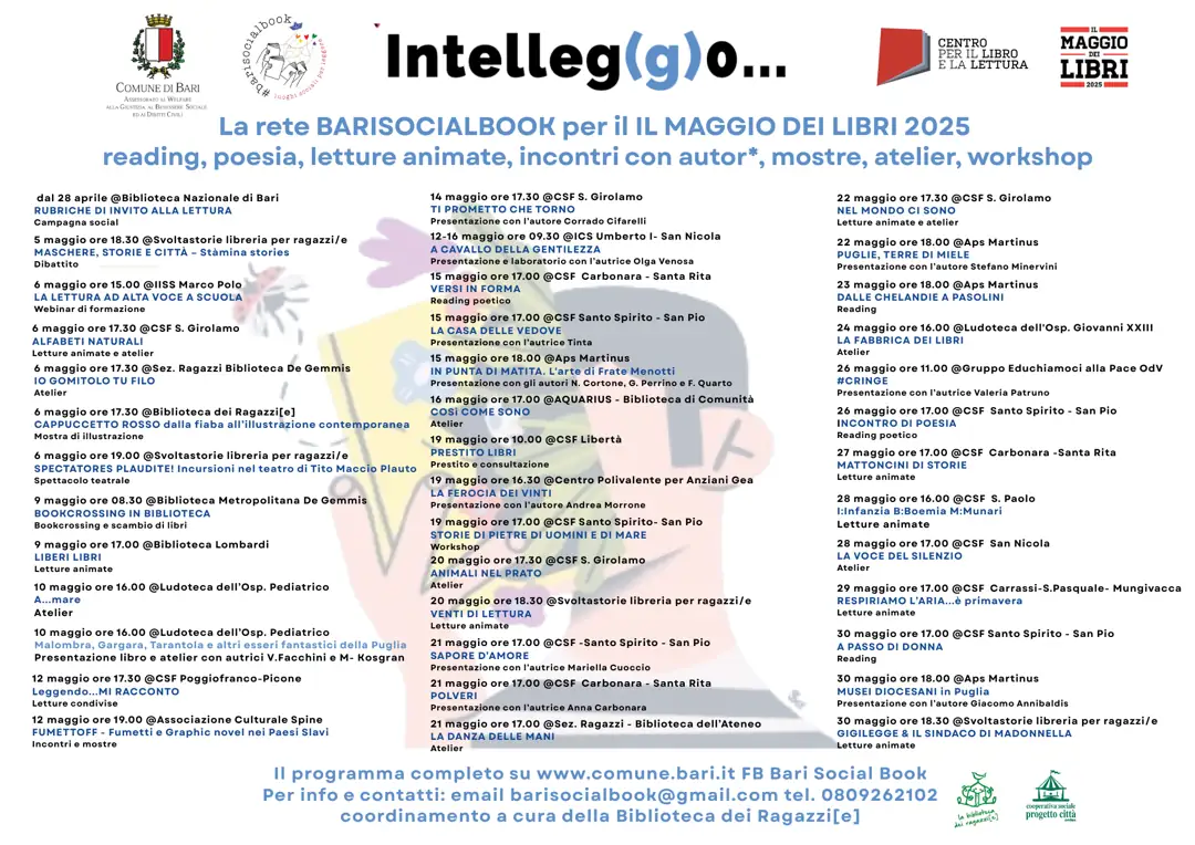 Dal 5 al 31 Maggio 2025, la rete Barisocialbook promuove “Maggio dei Libri” a Bari, con oltre 40 attività tra reading, poesia, letture animate, mostre, incontri con autor*, atelier, workshop, per promuovere in città la lettura e i libri come volano di inclusione sociale e lotta alle povertà educative.