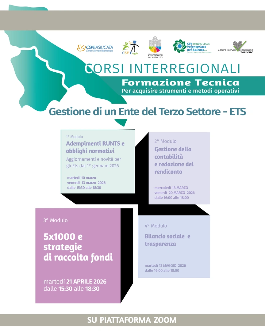 Martedì 21 Aprile 2026 dalle 15:30 alle 18:30, teniamo il modulo “5x1000 e strategie di raccolta fondi” su piattaforma Zoom, con link di accesso inviato agli iscritti tramite e-mail prima dell’inizio del modulo. La formazione è tenuta da Maria Assunta Doddi. Iscrizioni aperte dalle 18:30 del 02/04 alle 10:00 del 21/04.