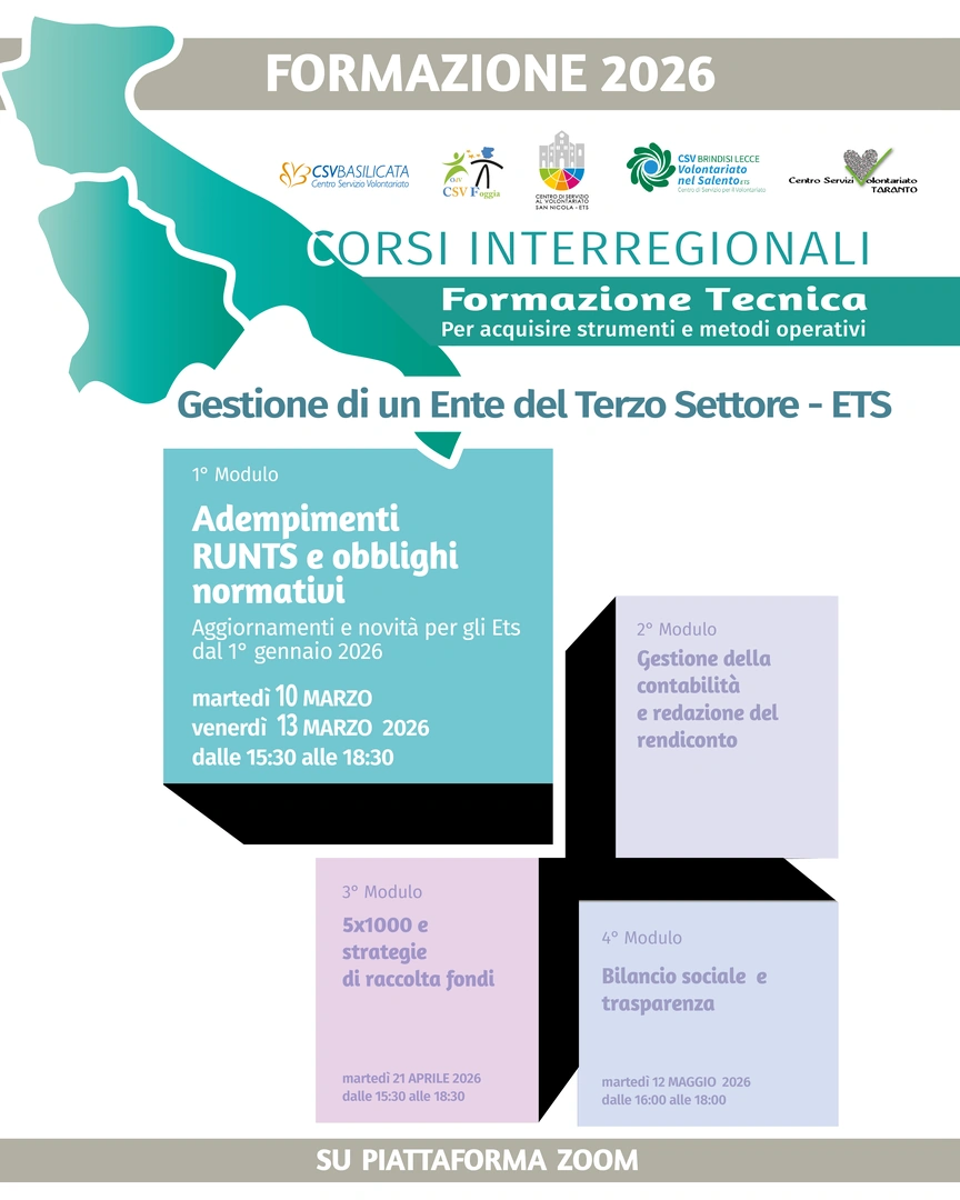 1° Modulo Adempimenti RUNTS e obblighi normativi: aggiornamenti e novità per gli Ets dal 1° Gennaio Martedì 10 e venerdì 13 Marzo 2026 dalle 15:30 alle 18:30, teniamo il modulo “1° Modulo Adempimenti RUNTS e obblighi normativi: aggiornamenti e novità per gli Ets dal 1° Gennaio” su piattaforma Zoom, con link di accesso inviato agli iscritti tramite e-mail prima dell’inizio del modulo. La formazione è tenuta da Mariarosaria Franco.