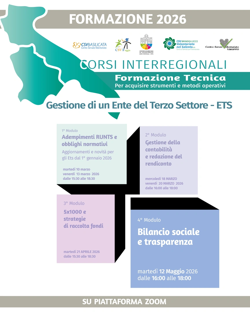 Martedì 12 Maggio 2026 dalle 16:00 alle 18:00 teniamo il modulo “Bilancio sociale e trasparenza” su piattaforma Zoom, con link di accesso inviato agli iscritti tramite e-mail prima dell’inizio del modulo. La formazione è tenuta da Eleonora Cerulli. Iscrizioni aperte dalle 18:30 del 23/04 alle 10:00 del 12/05.