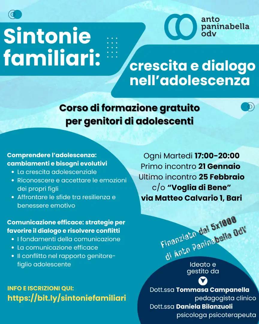 Dal 21 Gennaio al 25 Febbraio 2025, Anto Paninabella OdV organizza “Sintonie familiari: crescita e dialogo nell'adolescenza”, un corso di formazione gratuito per genitori di adolescenti che si tiene ogni martedì dalle 17:00 alle 20:00, presso “Voglia di Bene”, in via Matteo Calvario 1 a Bari.