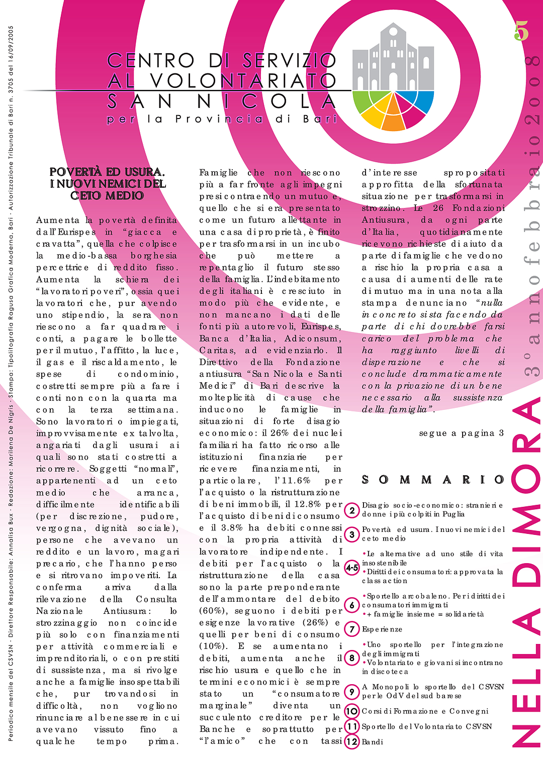 Nella Dimora Febbraio 2008
